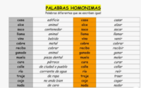 Palabras de transición - Grado 7 - Quizizz