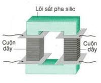 Biểu hiệu ngôn ngữ - Lớp 5 - Quizizz