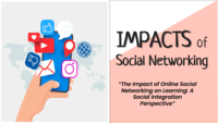 IMPACTS OF SOCIAL NETWORKING Social Studies Quizizz