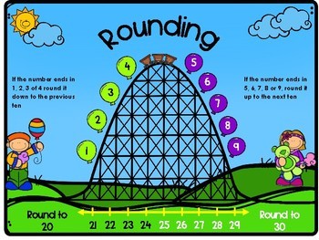 Rounding to Tens & Hundreds | Mathematics Quiz - Quizizz