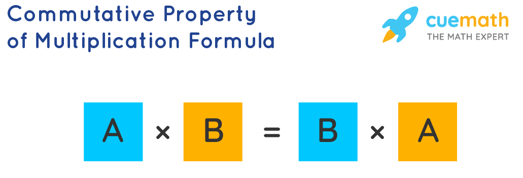 Properties of Multiplication - Year 1 - Quizizz