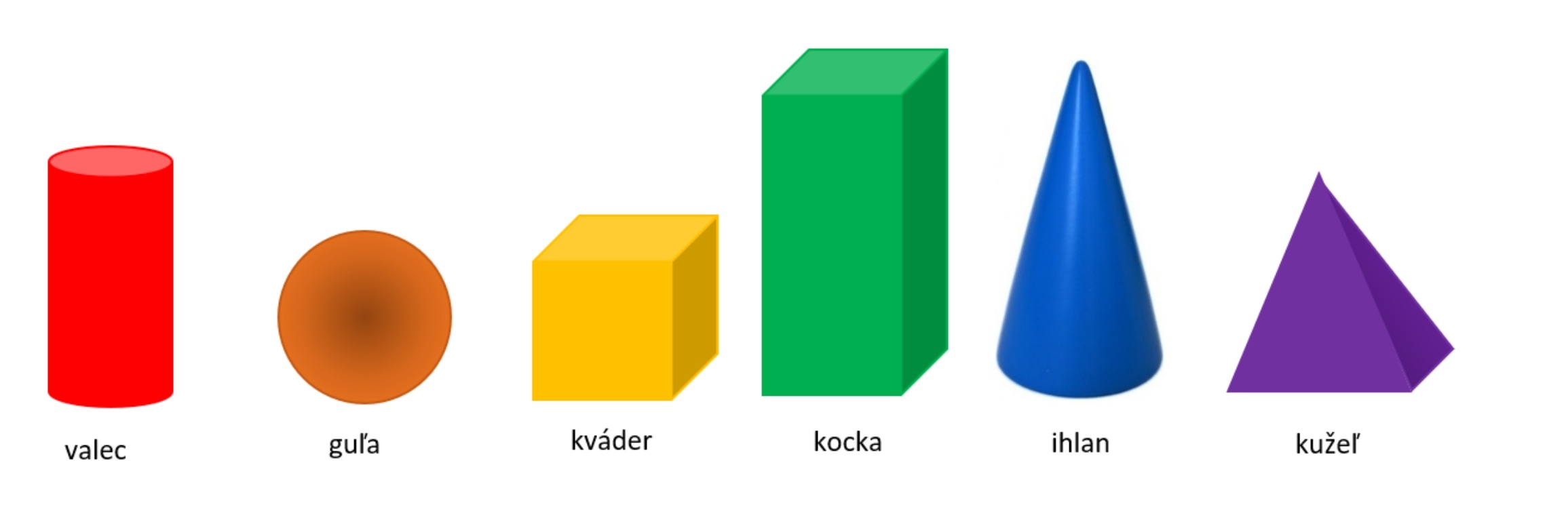 Prawdopodobieństwo i statystyka - Klasa 5 - Quiz