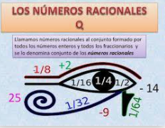 Operaciones con números racionales - Grado 10 - Quizizz