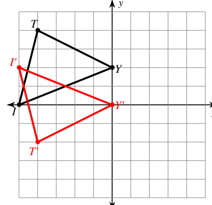 11+ Translations And Reflections Quiz Images