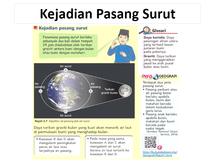 Geografi T2 Bab 3 : Pengaruh Pergerakan Bumi - Quizizz