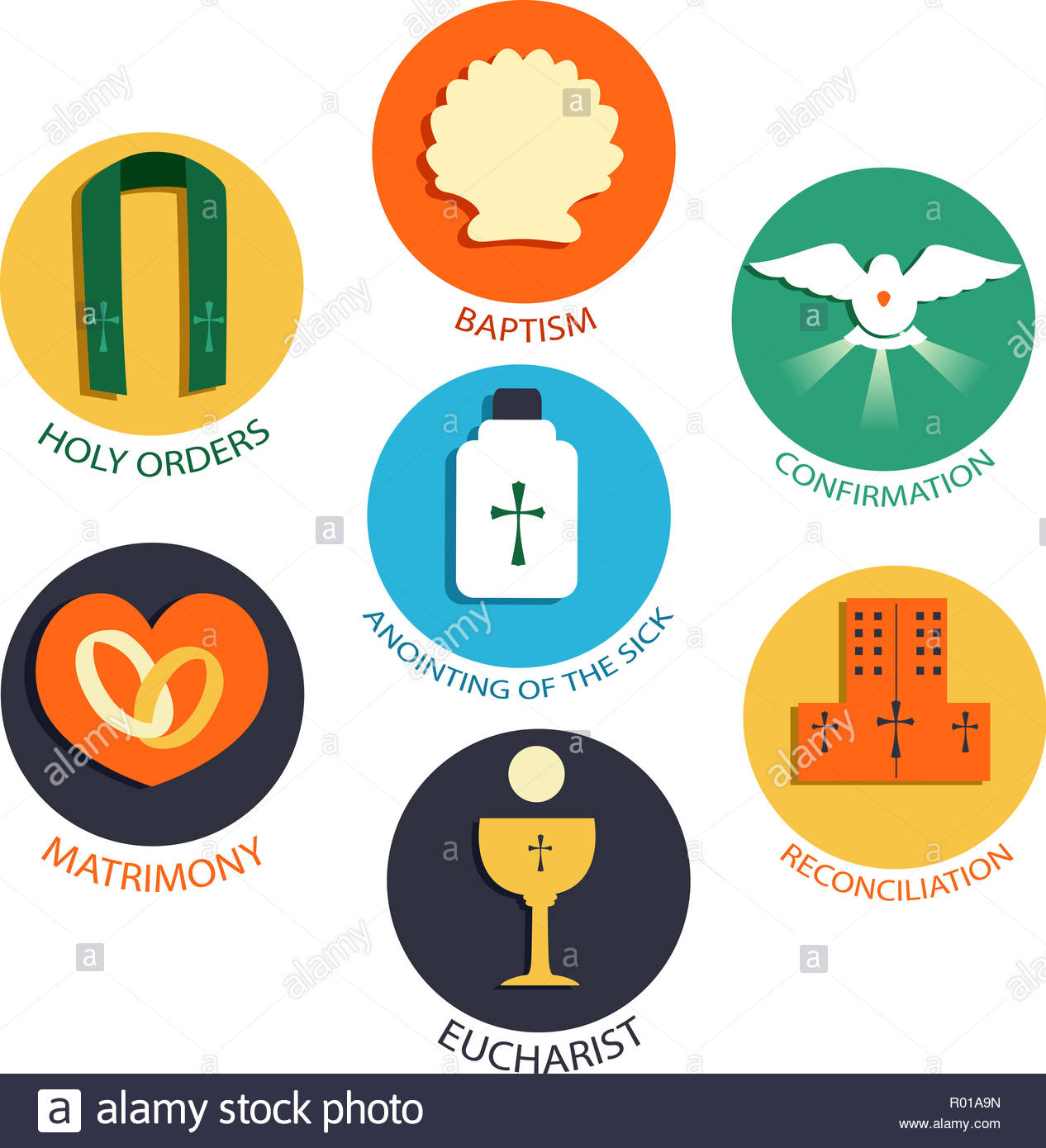 The Seven Sacraments | Religious Studies - Quizizz