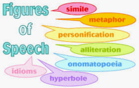 American Sign Language - Year 5 - Quizizz