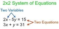 Systems of Equations - Year 7 - Quizizz