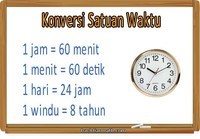 Waktu ke Menit - Kelas 3 - Kuis