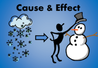 Cause and Effect - Class 6 - Quizizz