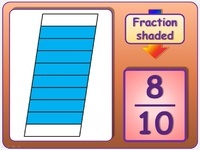 Fractions and Fair Shares - Class 4 - Quizizz