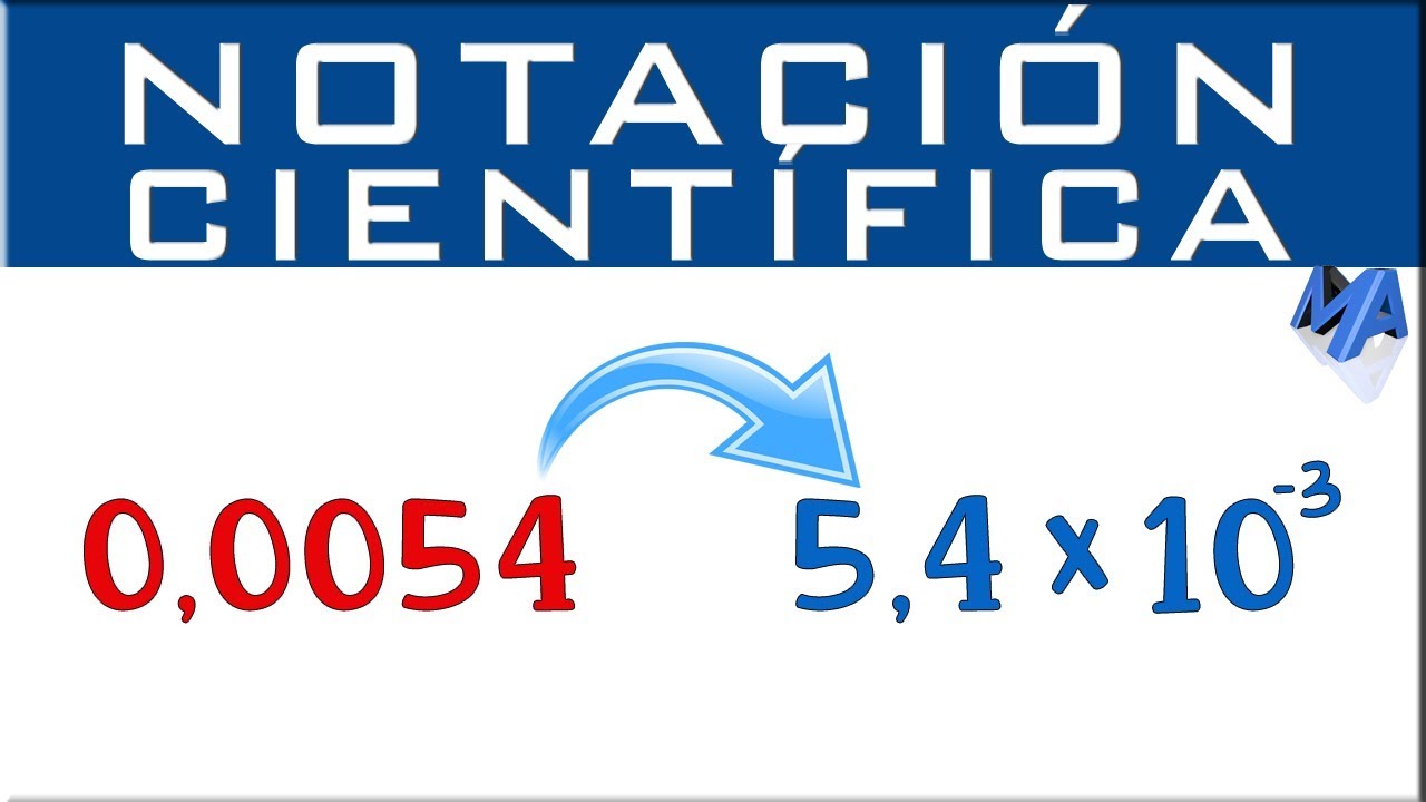 Notación cientifica - Grado 11 - Quizizz