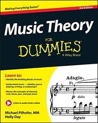 Music Theory - Grade 11 - Quizizz