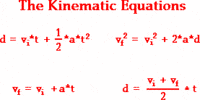 Mac Kinematic Equations