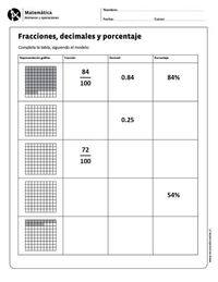 Convertir porcentajes, decimales y fracciones - Grado 5 - Quizizz