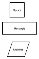 Rectangles - Grade 11 - Quizizz