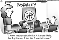 conditional probability - Year 10 - Quizizz