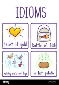 Idioms - Grade 12 - Quizizz