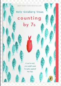 Skip Counting by 2s - Year 5 - Quizizz