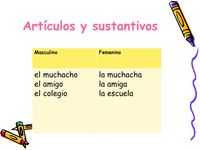 Sustantivos - Grado 4 - Quizizz