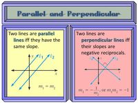 Parallel and Perpendicular Lines - Year 11 - Quizizz