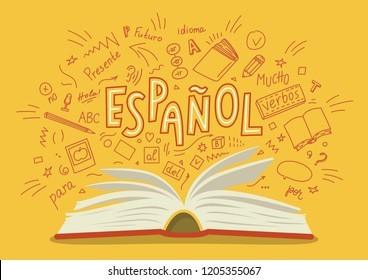 verbo español - Grado 3 - Quizizz