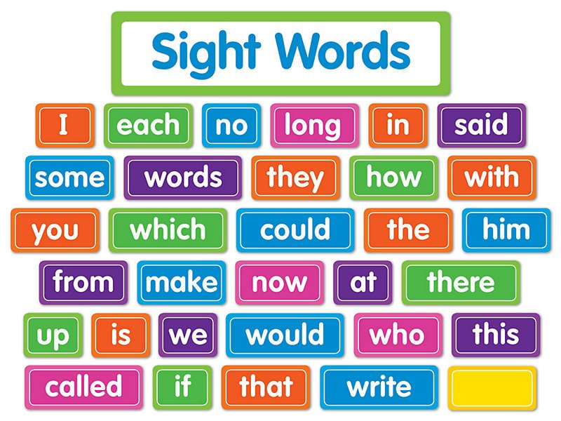 Sight Words Quizizz