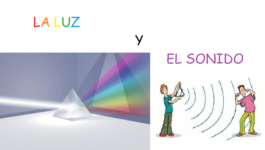 LA LUZ Y EL SONIDO | 278 jugadas | Quizizz