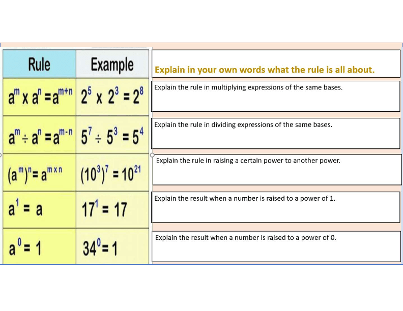 Laws Of Exponents | Mathematics - Quizizz