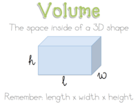 3D Shapes - Year 7 - Quizizz