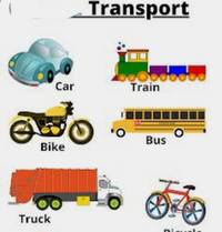 membranes and transport - Class 2 - Quizizz