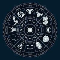 Constelación Tarjetas didácticas - Quizizz
