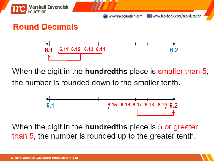 Introduction to decimals P4 | Mathematics - Quizizz