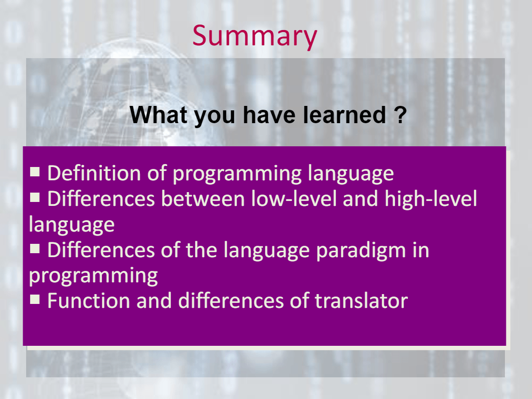 Introduction To Programming Language | Education - Quizizz