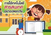 ปัญจาบ - ระดับชั้น 12 - Quizizz