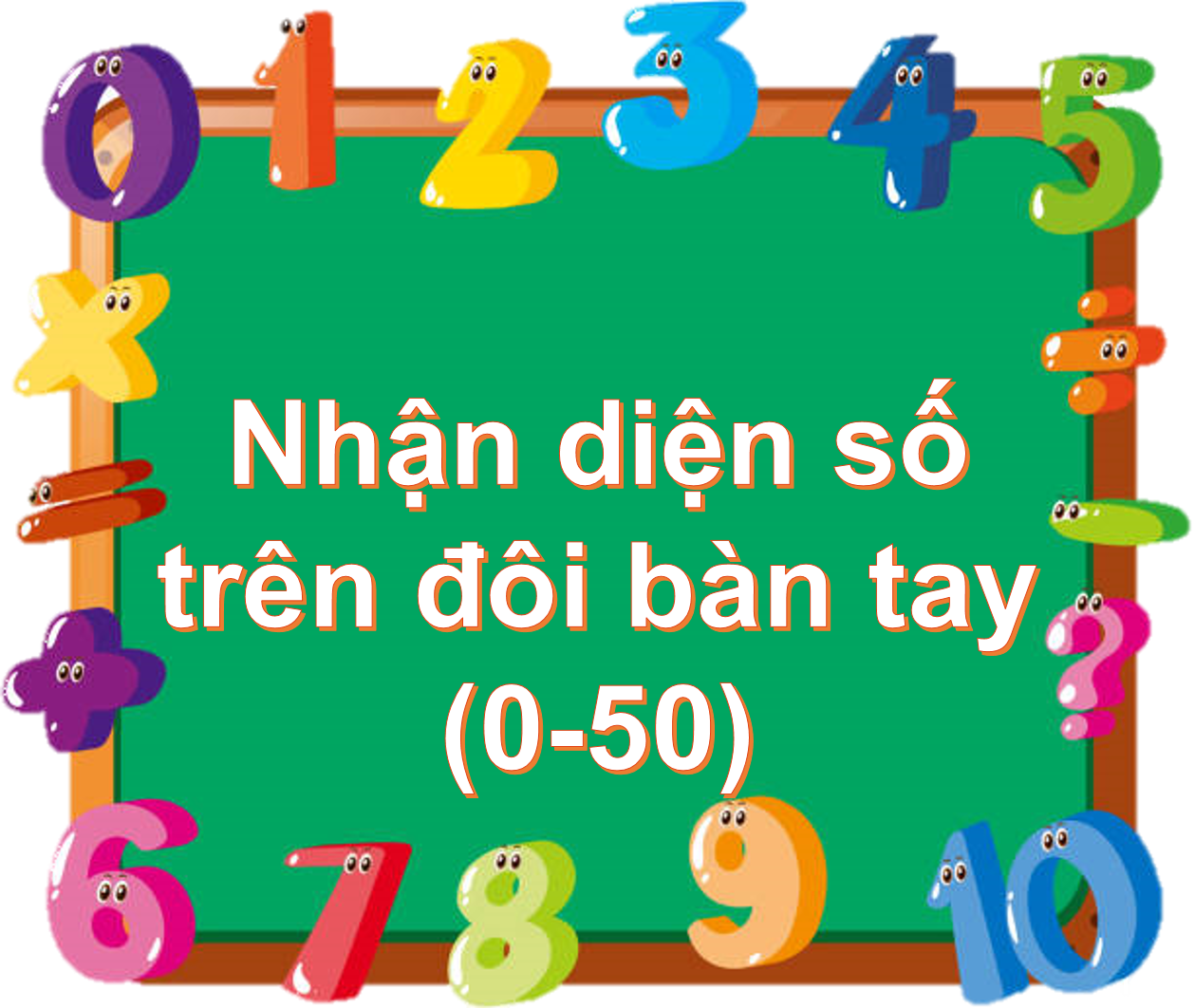 Nhận dạng số 0-10 - Lớp 2 - Quizizz