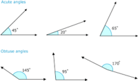 Classifying Angles Flashcards - Quizizz