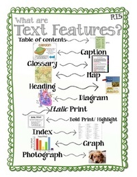 Nonfiction Text Features - Grade 3 - Quizizz