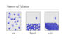 states of matter and intermolecular forces - Year 7 - Quizizz