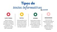 Historias y textos informativos Tarjetas didácticas - Quizizz