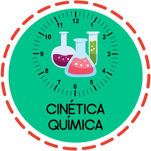 energia cinética rotacional - Série 12 - Questionário