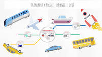 membrany i transport - Klasa 7 - Quiz