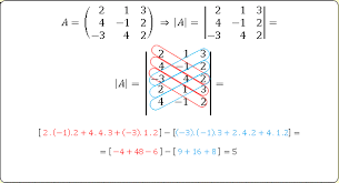 Matrices - Class 3 - Quizizz