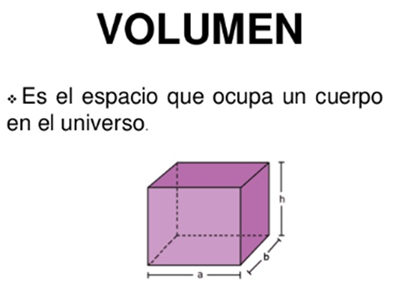 unidades de volumen Tarjetas didácticas - Quizizz