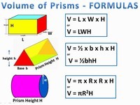 Rectangular Prisms - Grade 7 - Quizizz