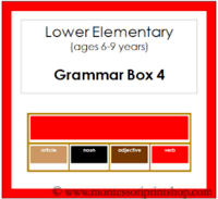 Box Plots - Class 1 - Quizizz