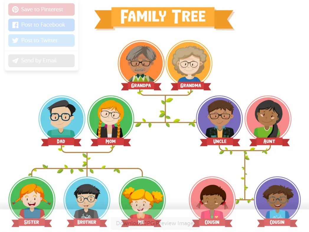 Family Tree 