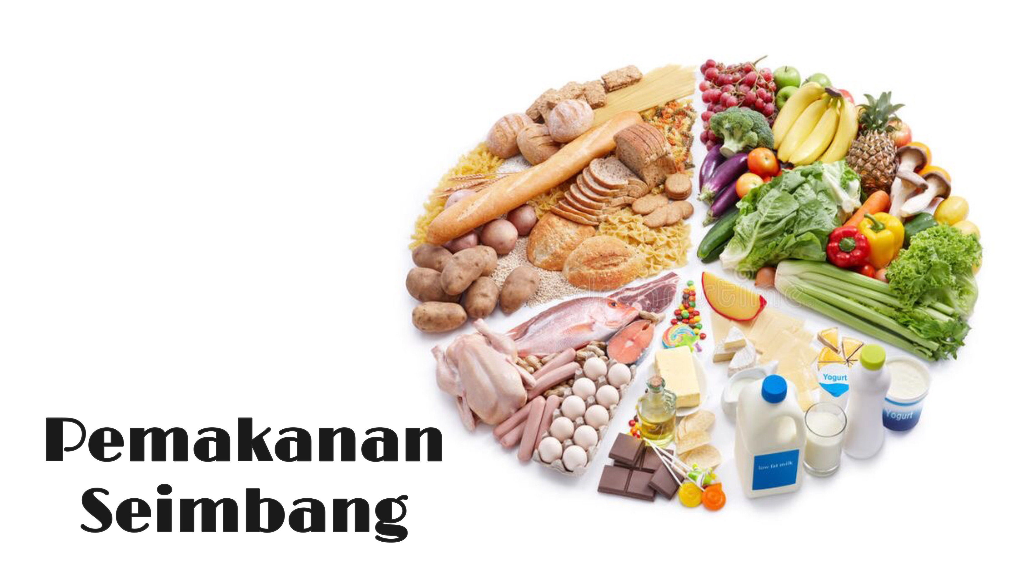 Kepentingan Pemakanan Seimbang Untuk Kanak-kanak | Quizizz