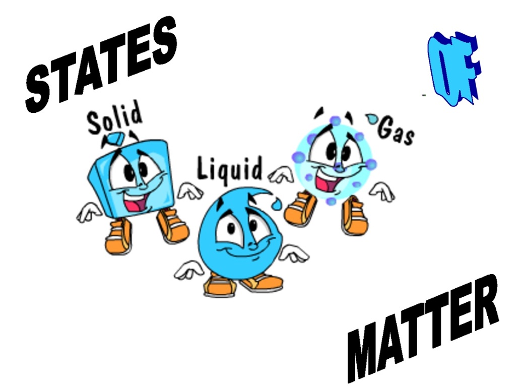 states of matter and intermolecular forces - Class 2 - Quizizz