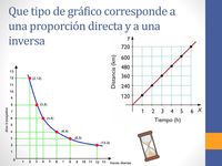 alcanos cicloalcanos e grupos funcionais - Série 8 - Questionário